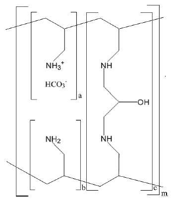 RENVELA (sevelamer carbonate) Figure 1 Illustration RENVELA (sevelamer carbonate) Figure 1 Illustration
