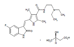 SUTENT® (sunitinib malate) Structural Formula Illustration SUTENT® (sunitinib malate) Structural Formula Illustration