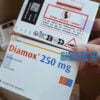 Thuốc Diamox 250mg mua ở đâu giá bao nhiêu?