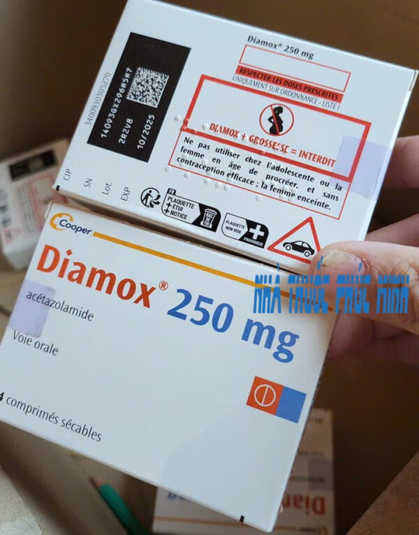 Thuốc Diamox 250mg mua ở đâu giá bao nhiêu?
